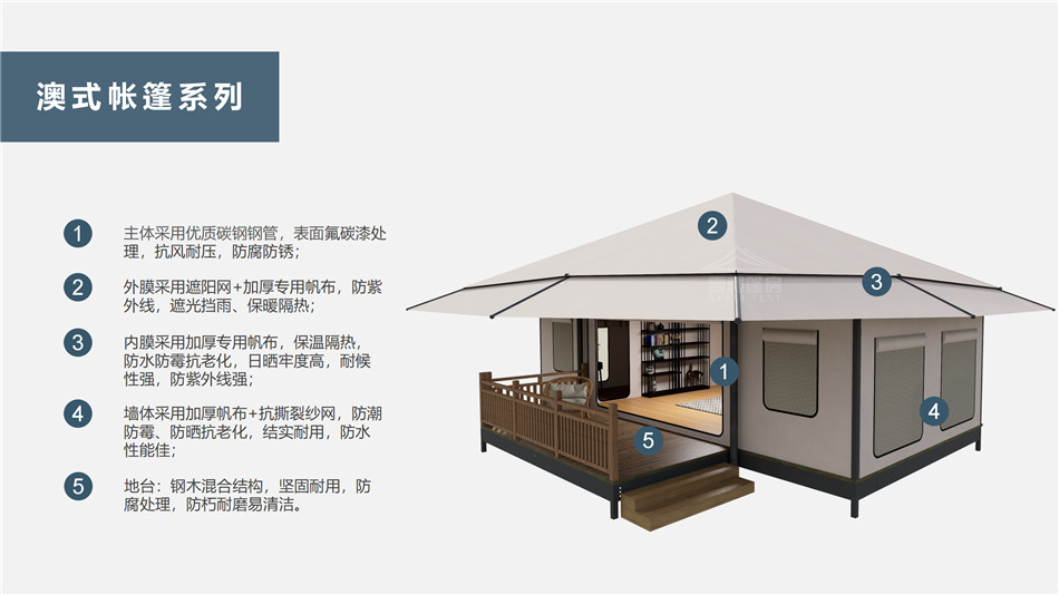 东兰县户外野奢帐篷></p><p>此外，生物荧光照明系统还为户外露营增添了一份别样的乐趣。在夜晚，你可以躺在帐篷里，仰望星空，欣赏着周围闪烁的荧光，仿佛置身于一个神秘的童话世界。孩子们会对这神奇的光芒充满好奇，围绕着帐篷嬉戏玩耍，感受大自然赋予的独特魅力。这种独特的体验，将成为你与家人、朋友之间珍贵的回忆，让户外露营变得更加难忘。</p><p>对于追求高品质户外生活的人们来说，生物荧光照明系统的户外野奢帐篷无疑是一个绝佳的选择。它不仅提供了舒适的住宿环境，还为你带来了与自然亲密接触的独特机会。在这个快节奏的时代，让我们放慢脚步，走进大自然，感受生物荧光照明系统带来的奇妙夜晚，开启一场别样的户外野奢之旅。</p><p>随着技术的不断进步，相信生物荧光照明系统将会在未来的户外领域得到更广泛的应用。它将为更多的人带来独特的户外体验，让我们在享受自然的同时，也能领略到科技与自然相结合的无限魅力。让我们一起期待这个充满奇幻光芒的未来户外世界，迎接更多惊喜与美好的到来。</p>    </article>
    <span class=